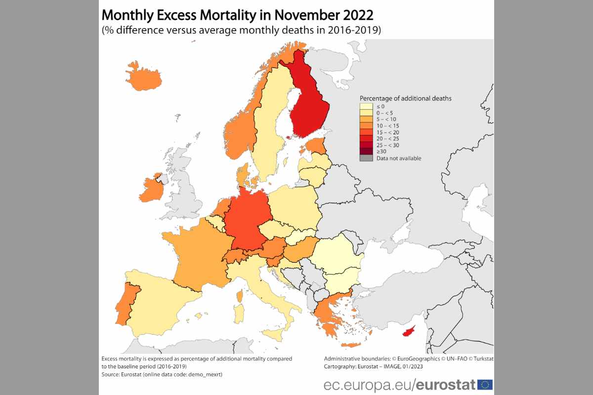 I dati Eurostat di novembre 2022 riguardo l'eccesso di mortalità nella UE - Investire sul web.