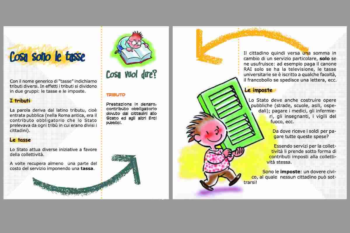L'opuscolo dell'Agenzia delle Entrate che spiega le tasse ai bambini - Investire sul web.