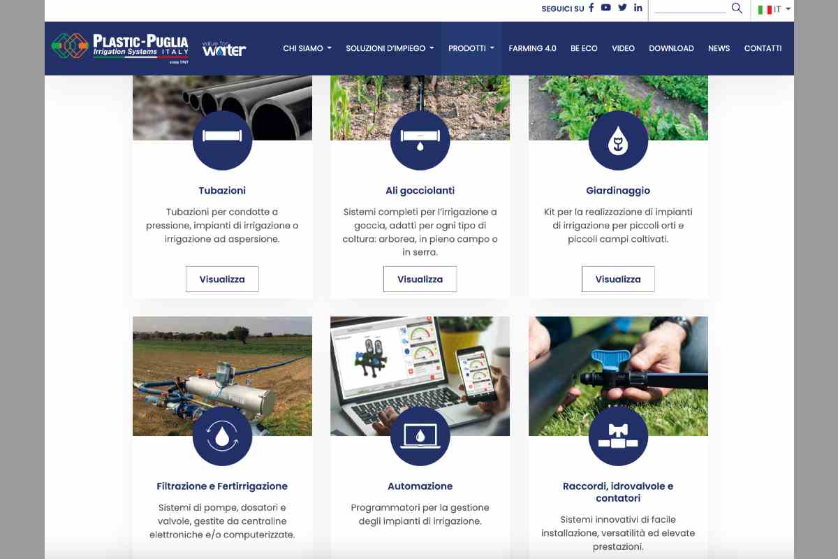 I principali servizi offerti dalla Plastic Puglia S.r.l., che non ha candidati per la sua offerta di lavoro - Investire sul web.